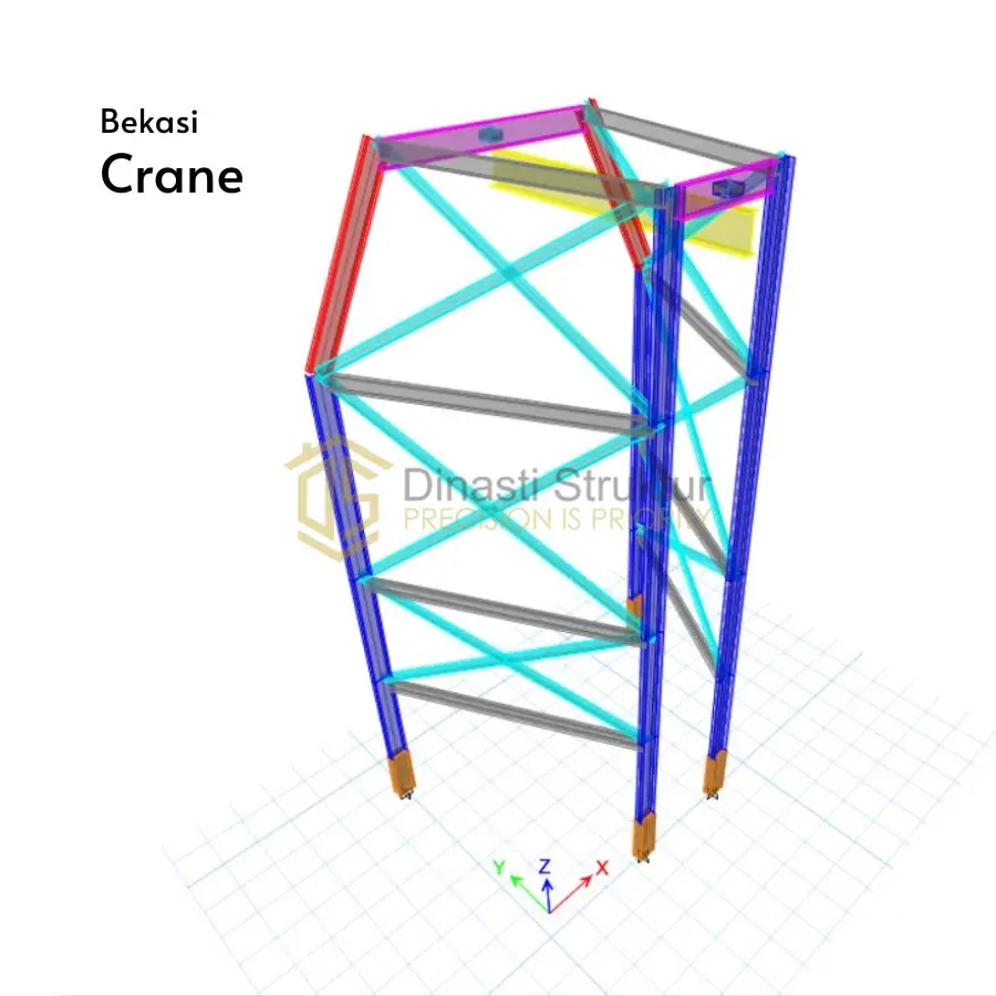 konsultan struktur bangunan Kepulauan Sangihe