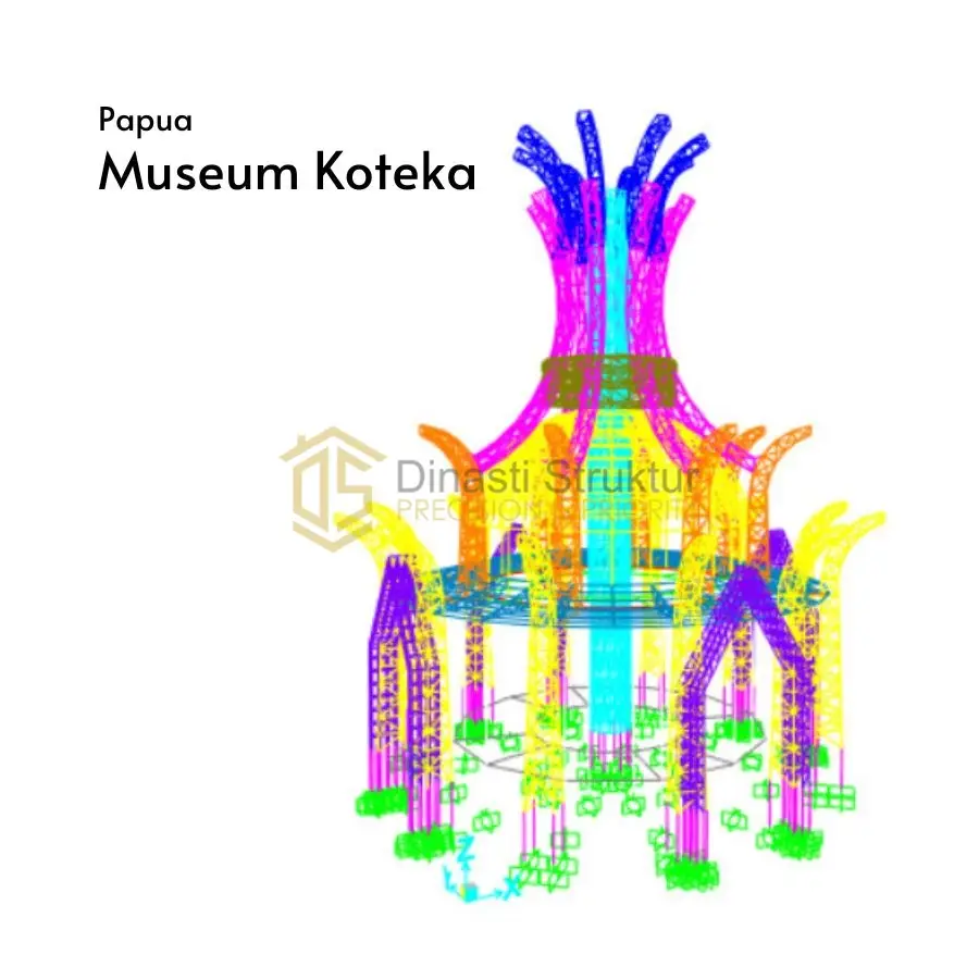 konsultan struktur bangunan Bulungan