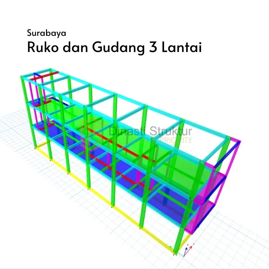 Jasa Perencanaan Struktur Bangunan Berpengalaman