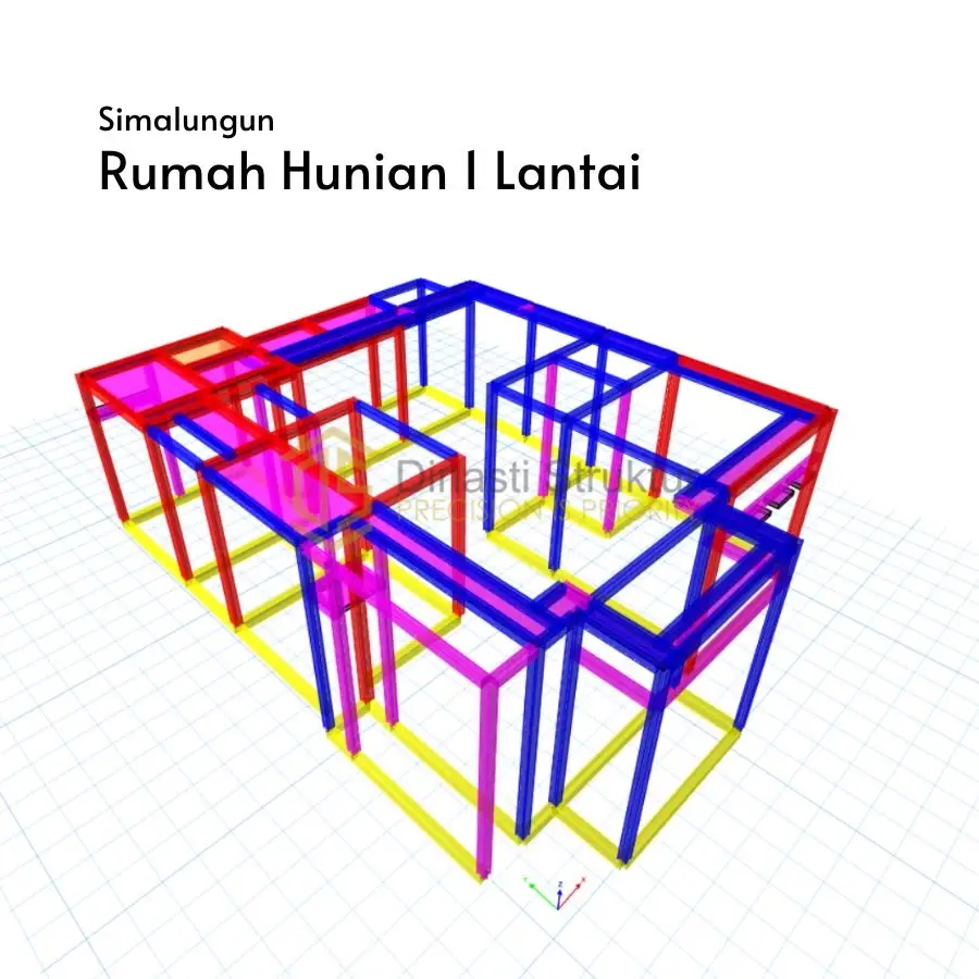 Panduan Cara Hitung Struktur Baja untuk Bangunan Modern