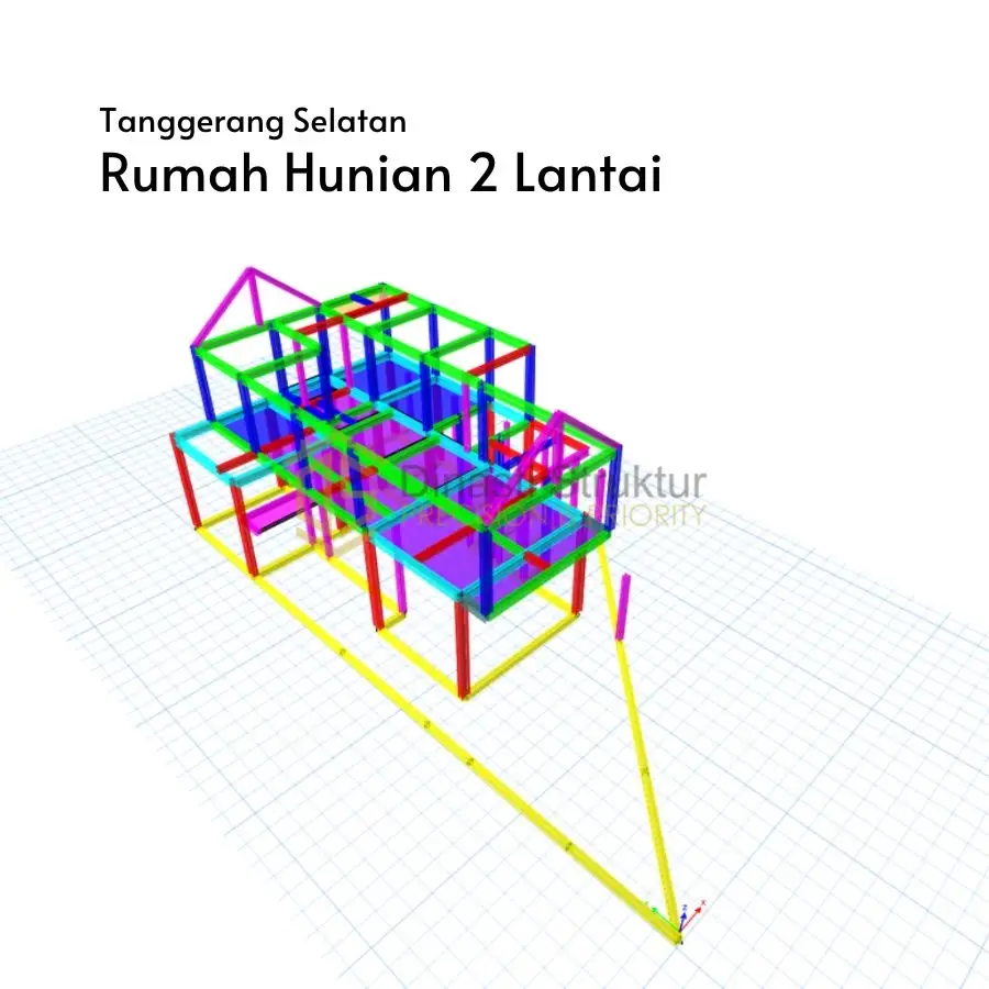 Kenapa Hitungan Struktur Tidak Boleh Dilewatkan
