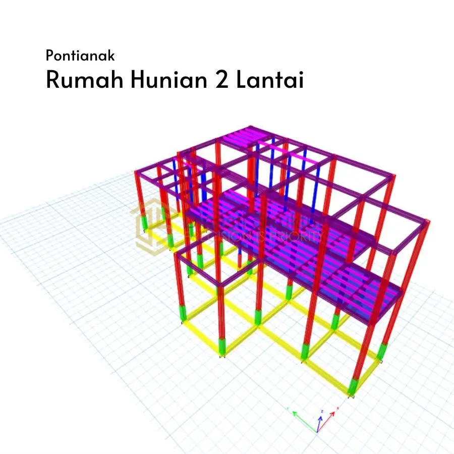 Pentingnya Menghitung Kebutuhan Struktur Sebelum Mulai Membangun