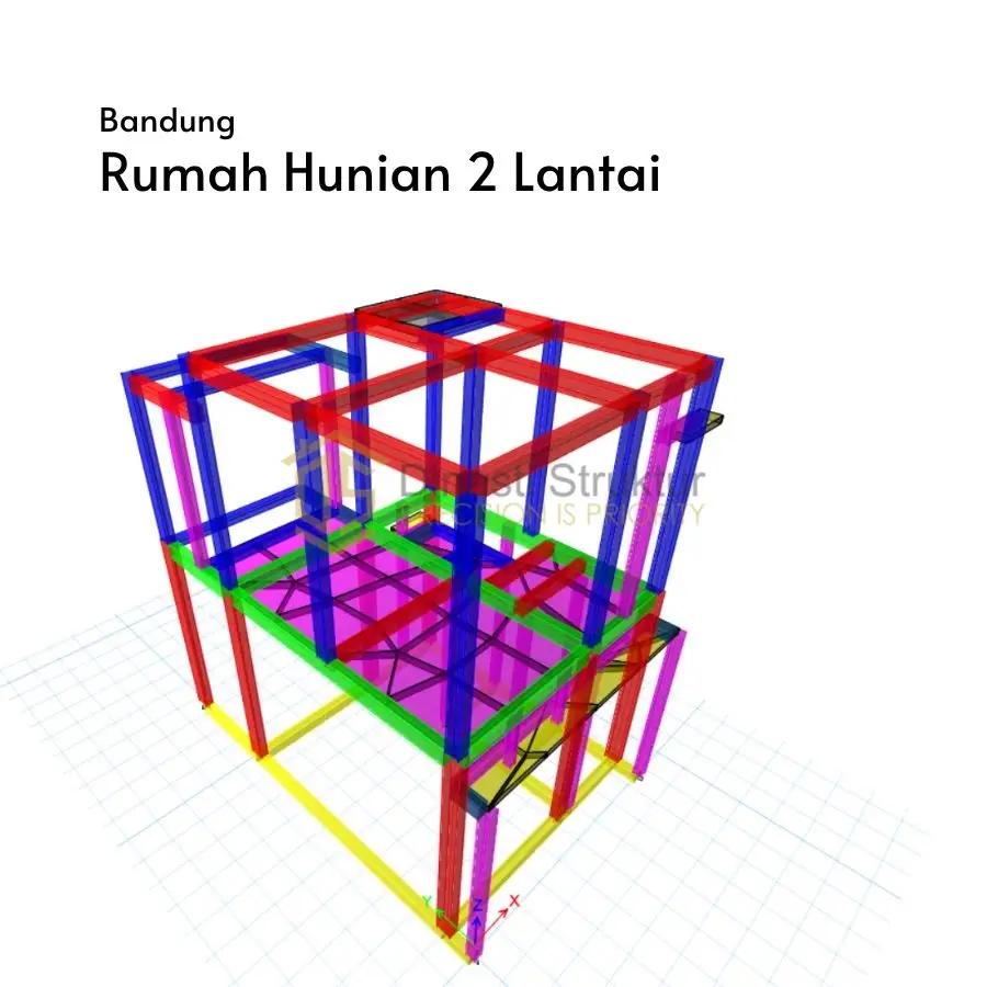 Jasa Hitung Struktur di Malang