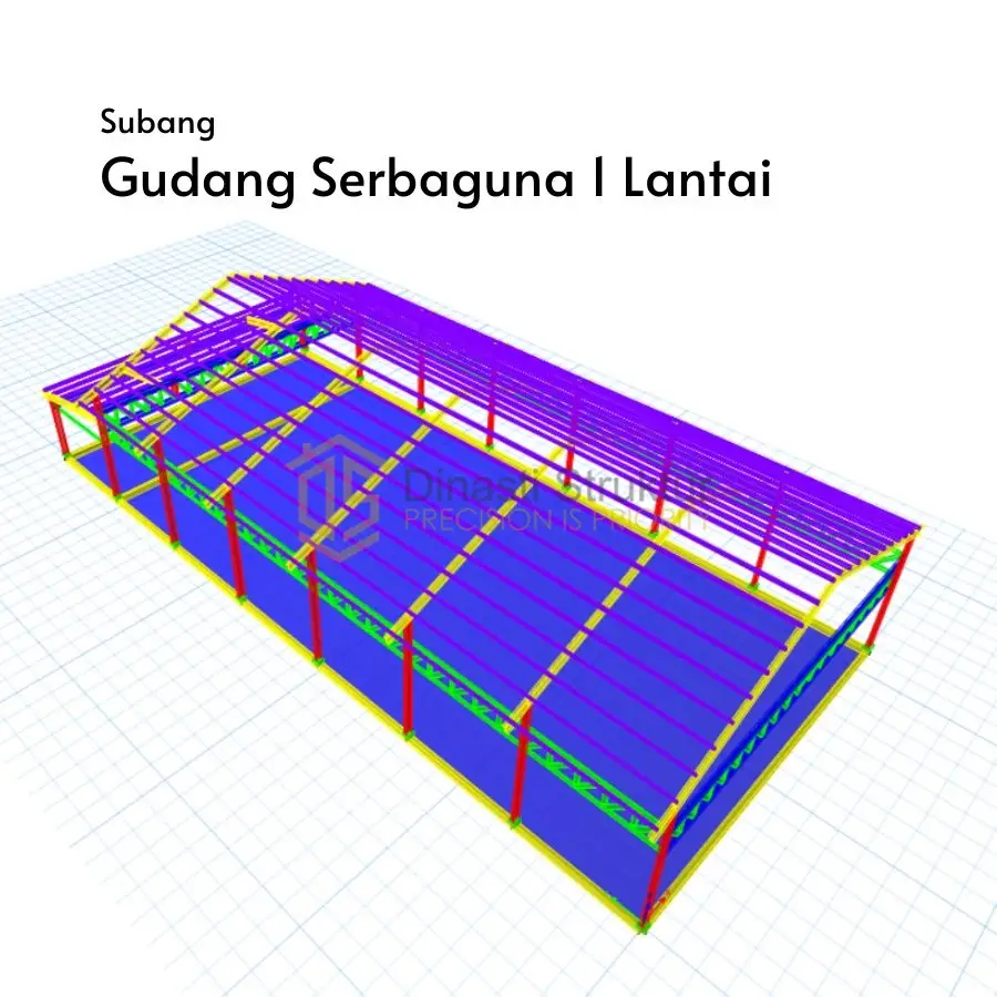 konsultan struktur bangunan Hulu Sungai Utara