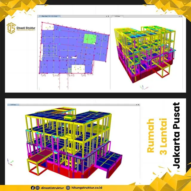 Jenis Beban yang Mempengaruhi Kekuatan Bangunan