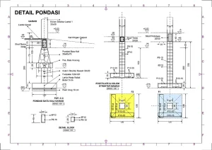 harga borongan tenaga pasang pondasi batu kali