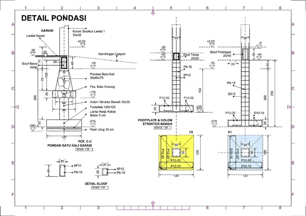 Gambar Struktur Pondasi
